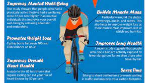 Benefits of eBike Riding for Seniors